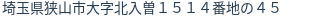 住所(登記所在地)