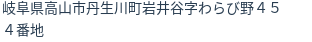 住所（登記所在地）