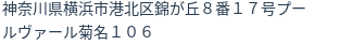 住所(登記所在地)