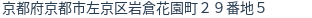 住所（登記所在地）