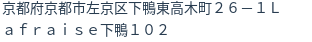 住所(登記所在地)