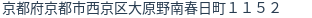 住所（登記所在地）