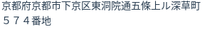 住所(登記所在地)