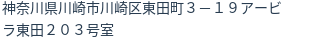 住所(登記所在地)