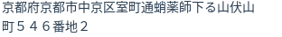 住所(登記所在地)