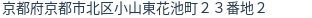 住所(登記所在地)
