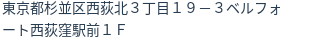 住所(登記所在地)