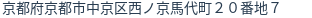 住所（登記所在地）