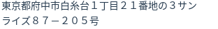 住所（登記所在地）