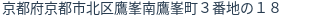 住所（登記所在地）