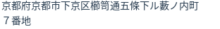 住所(登記所在地)