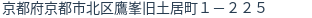 住所(登記所在地)