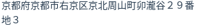 住所（登記所在地）