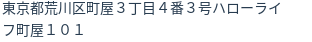 住所(登記所在地)