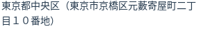 住所(登記所在地)