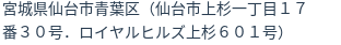 住所（登記所在地）