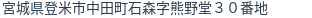 住所（登記所在地）