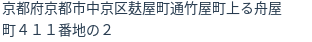 住所(登記所在地)