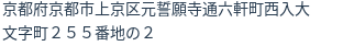 住所(登記所在地)