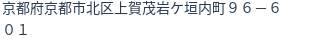 住所(登記所在地)