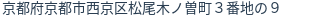 住所(登記所在地)