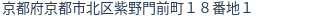 住所(登記所在地)