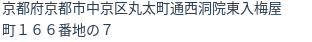 住所(登記所在地)