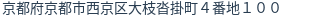 住所(登記所在地)