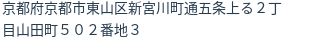 住所(登記所在地)