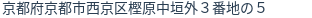 住所(登記所在地)