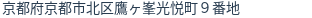 住所（登記所在地）
