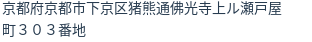 住所(登記所在地)