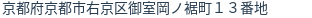 住所(登記所在地)