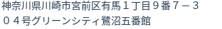 住所（登記所在地）
