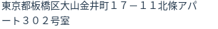 住所(登記所在地)