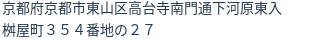 住所（登記所在地）