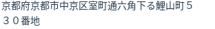 住所(登記所在地)
