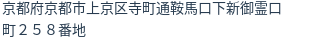 住所(登記所在地)