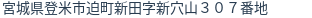 住所(登記所在地)
