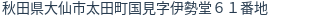 住所(登記所在地)
