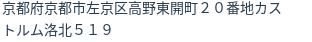 住所(登記所在地)