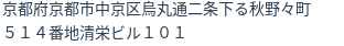 住所(登記所在地)