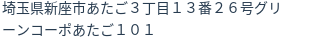 住所（登記所在地）