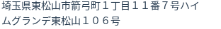 住所（登記所在地）
