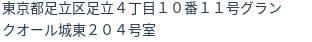 住所(登記所在地)