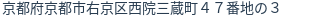 住所(登記所在地)