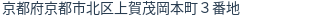 住所(登記所在地)