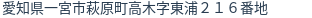 住所(登記所在地)