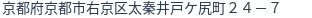 住所(登記所在地)