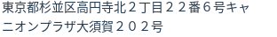 住所(登記所在地)
